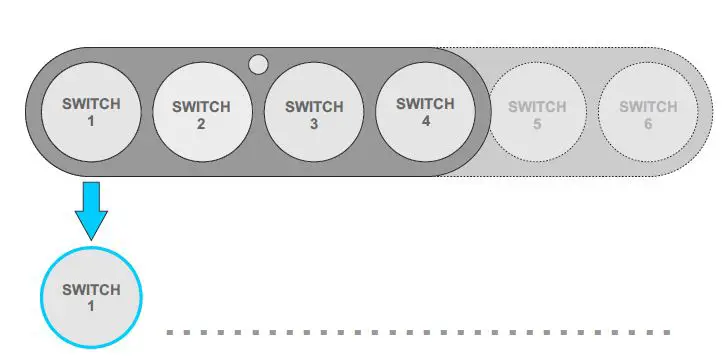 Intellitec-iConnex-Programmable-Multiplex-Controller-FIG-11