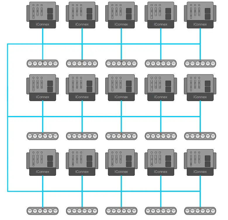Intellitec-iConnex-Programmable-Multiplex-Controller-FIG-13