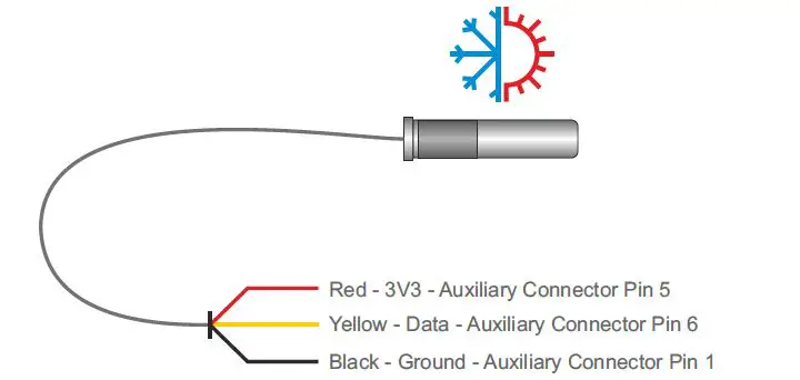Intellitec-iConnex-Programmable-Multiplex-Controller-FIG-16