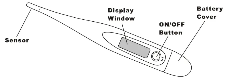 Basal Digital Thermometer Kd-235 Instruction Manual
