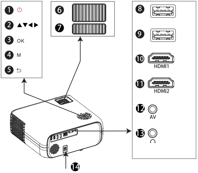 ABIS HD8K Business Edition Projector - Figure 1