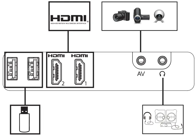 ABIS HD8K Business Edition Projector - Figure 4
