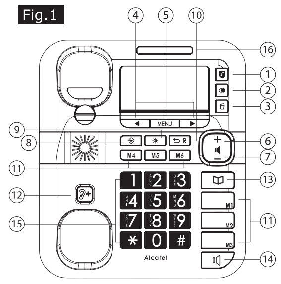 Alcatel TMax 70 Phones - Fig
