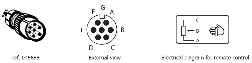 GYSARC-Series-Three-phase-MMA-Generator-fig- (10)