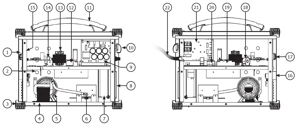 GYSARC-Series-Three-phase-MMA-Generator-fig- (13)