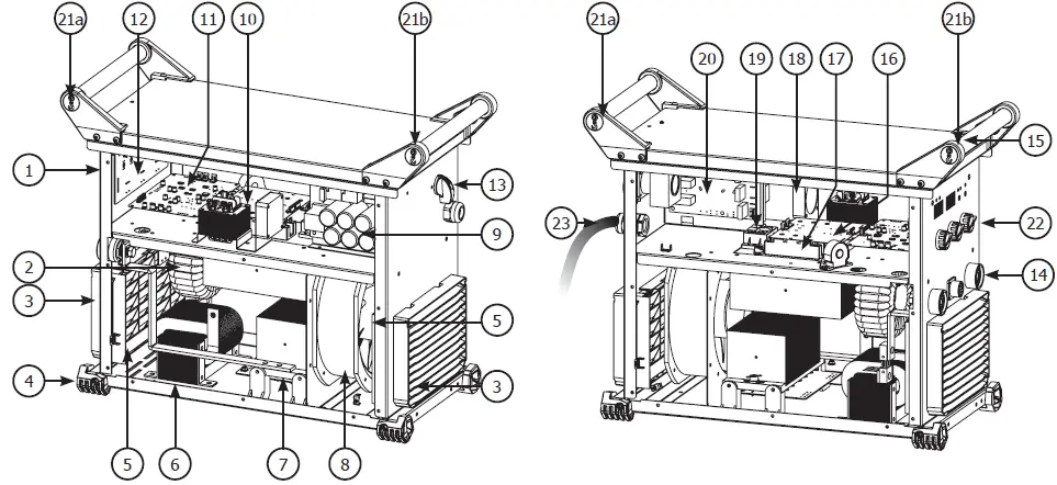 GYSARC-Series-Three-phase-MMA-Generator-fig- (14)