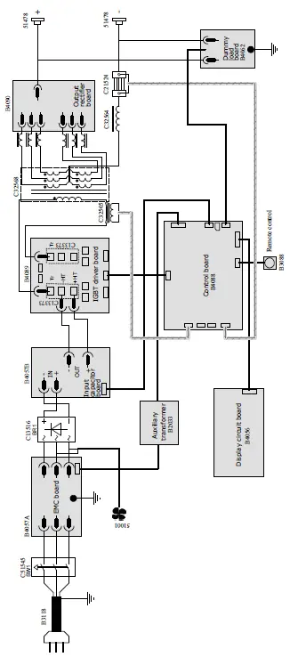 GYSARC-Series-Three-phase-MMA-Generator-fig- (17)