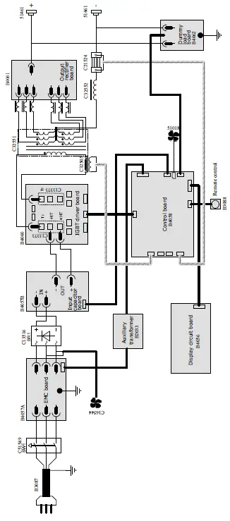 GYSARC-Series-Three-phase-MMA-Generator-fig- (18)