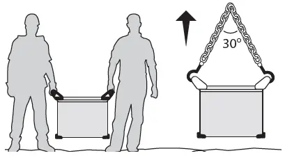 GYSARC-Series-Three-phase-MMA-Generator-fig- (4)