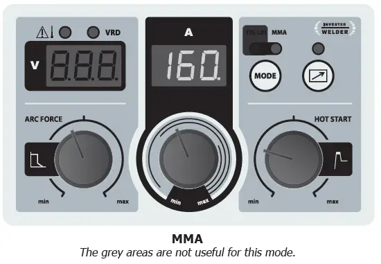 GYSARC-Series-Three-phase-MMA-Generator-fig- (5)
