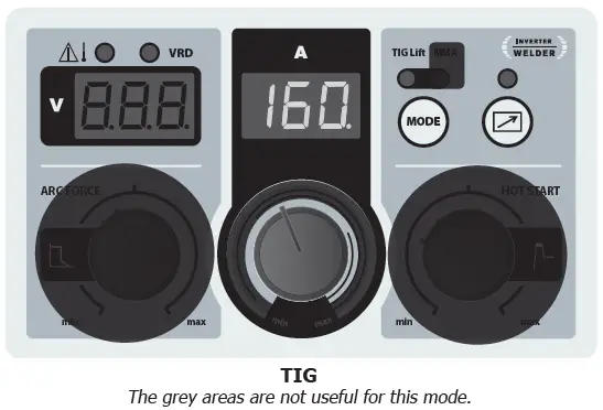 GYSARC-Series-Three-phase-MMA-Generator-fig- (7)