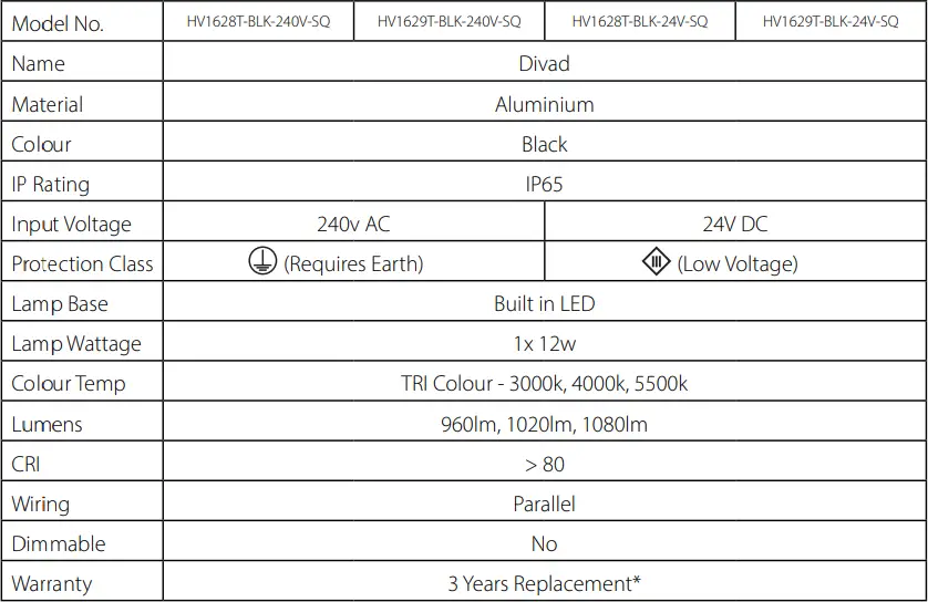 HAVIT-Lightning-HV1628T-BLK-240V-SQ-Divad-Bollard-Light-FIG-6
