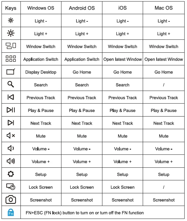 ProtoArc XK01 Foldable Full-Size Wireless Keyboard 19