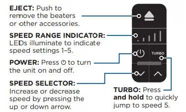 NINJA-Foodi-CI100-Series-Power-Mixer-System-fig15