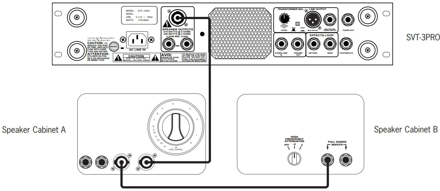 Ampeg SVT-3 PRO 450-watt Tube Preamp Bass Head - Daisy Chaining