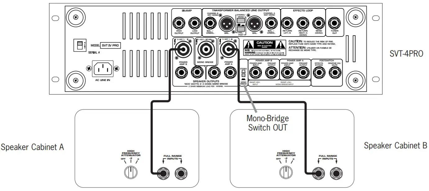 Ampeg SVT-3 PRO 450-watt Tube Preamp Bass Head - Dual Mono Setup
