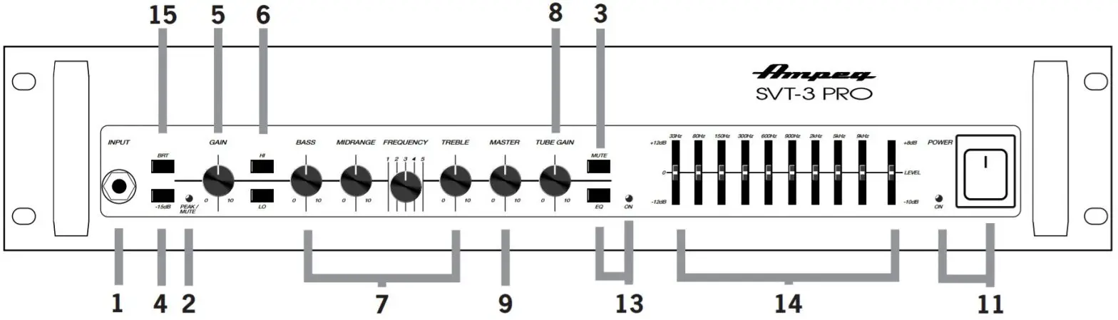 Ampeg SVT-3 PRO 450-watt Tube Preamp Bass Head - Front & Rear Panels