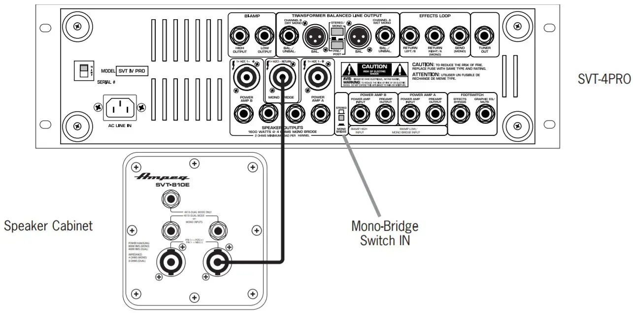 Ampeg SVT-3 PRO 450-watt Tube Preamp Bass Head - Mono-Bridged Setup
