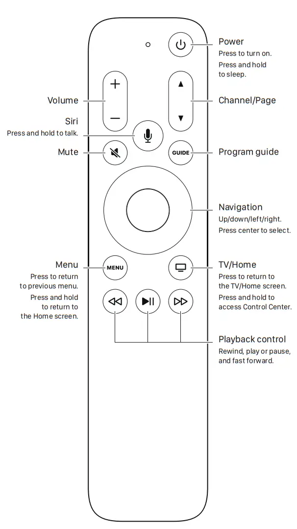 Universal Electronics Remote Control - figure 1