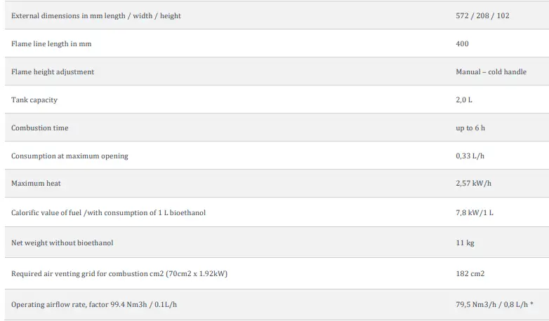 BIOPASJA Artflame 500 Bio-Ethanol Brander 1