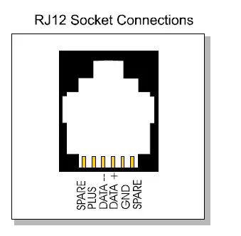Dynalite-DTK932V7-Network-Bridge-FIG-5