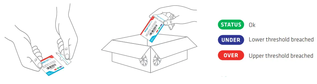 tempmate-i16MCS100-i1-Single-Use-Temperature-Indicator-fig-2