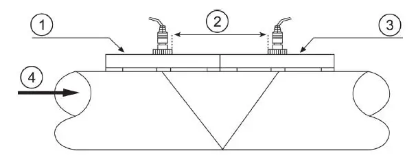 PCE-TDS-100-H-HS-Ultrasonic-Flow-Meter-fig-13