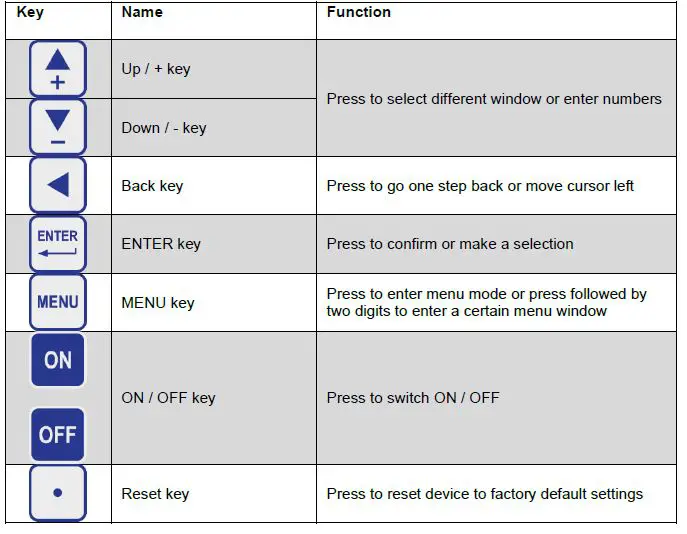 PCE-TDS-100-H-HS-Ultrasonic-Flow-Meter-fig-8