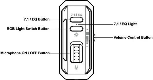 anko-43243891-Gaming-Headphone-Wired-7.1-Virtual-1