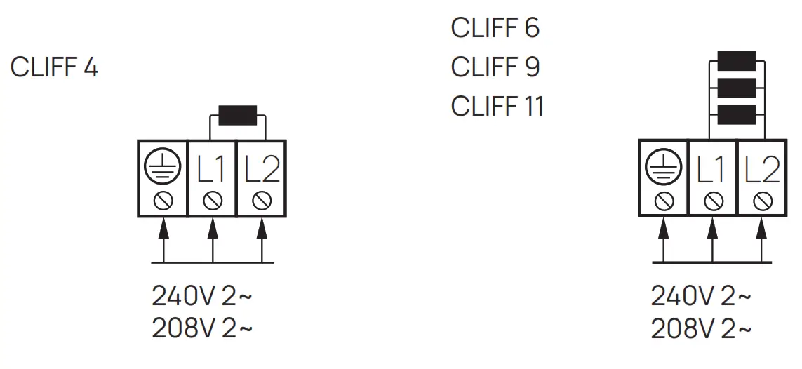 HUUM H1004L03 Cliff Electric Sauna Heater - fig 2