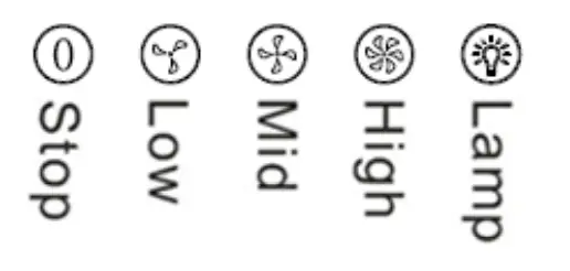 COOKOLOGY-CGL600SS-Cooker-Hood-fig-9