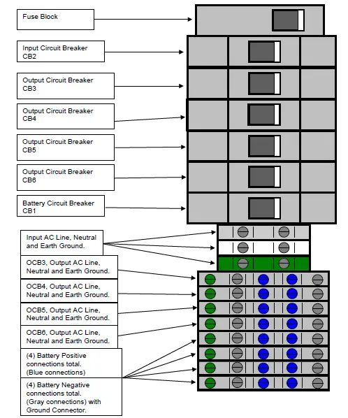 IOTA-IISM-Modular-Inverter-Series-1000W-fig-4