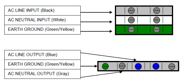 IOTA-IISM-Modular-Inverter-Series-1000W-fig-6
