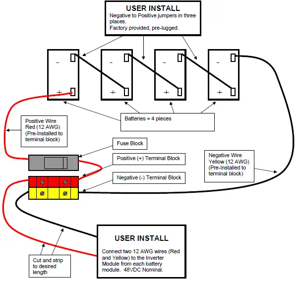 IOTA-IISM-Modular-Inverter-Series-1000W-fig-7