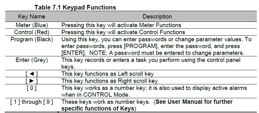IOTA-IISM-Modular-Inverter-Series-1000W-fig-8