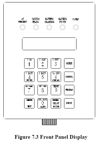 IOTA-IISM-Modular-Inverter-Series-1000W-fig-9