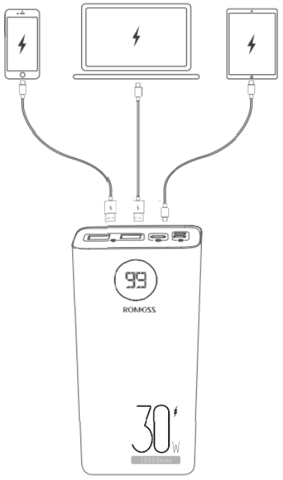ROMOSS PEA30 30000mAh 30W PD Power Bank - fig 1