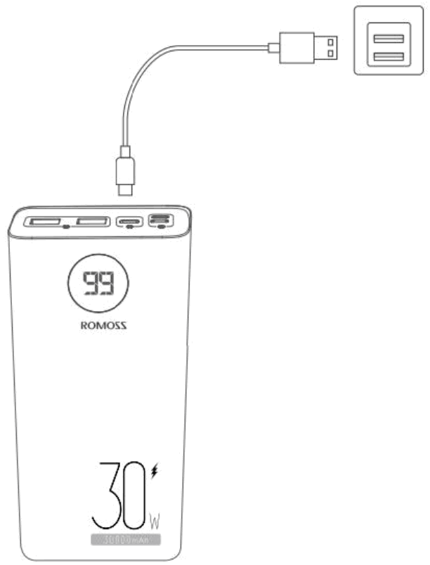 ROMOSS PEA30 30000mAh 30W PD Power Bank - fig 2