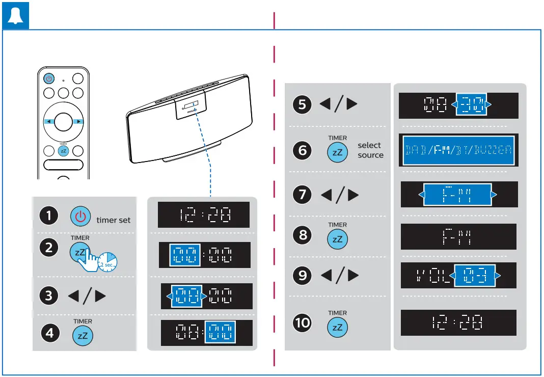 PHILIPS TAM2505 digital DAB+ Radio Bluetooth - 11