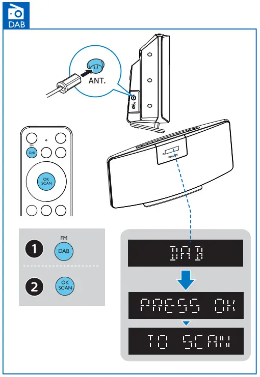 PHILIPS TAM2505 digital DAB+ Radio Bluetooth - 9