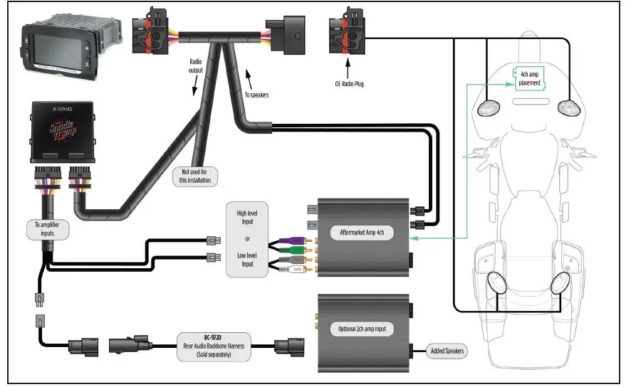 MeTra-BC-DSPX-HD2-Saddle-Tramp-DSP-10