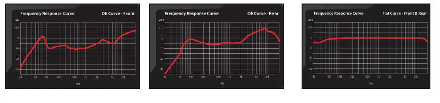 MeTra-BC-DSPX-HD2-Saddle-Tramp-DSP-5