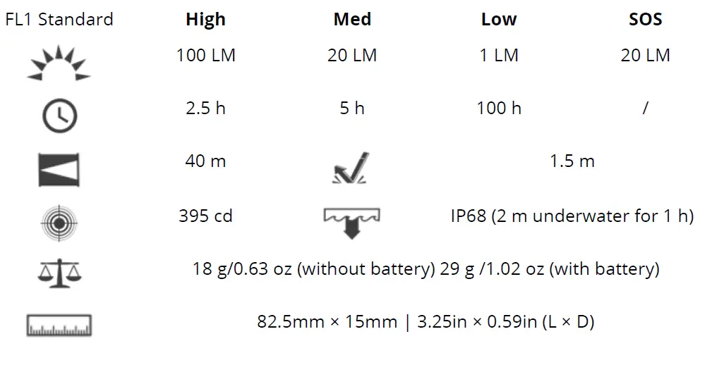 WUBEN-E01-EDC-Keychain-Flashlight-FIG-4