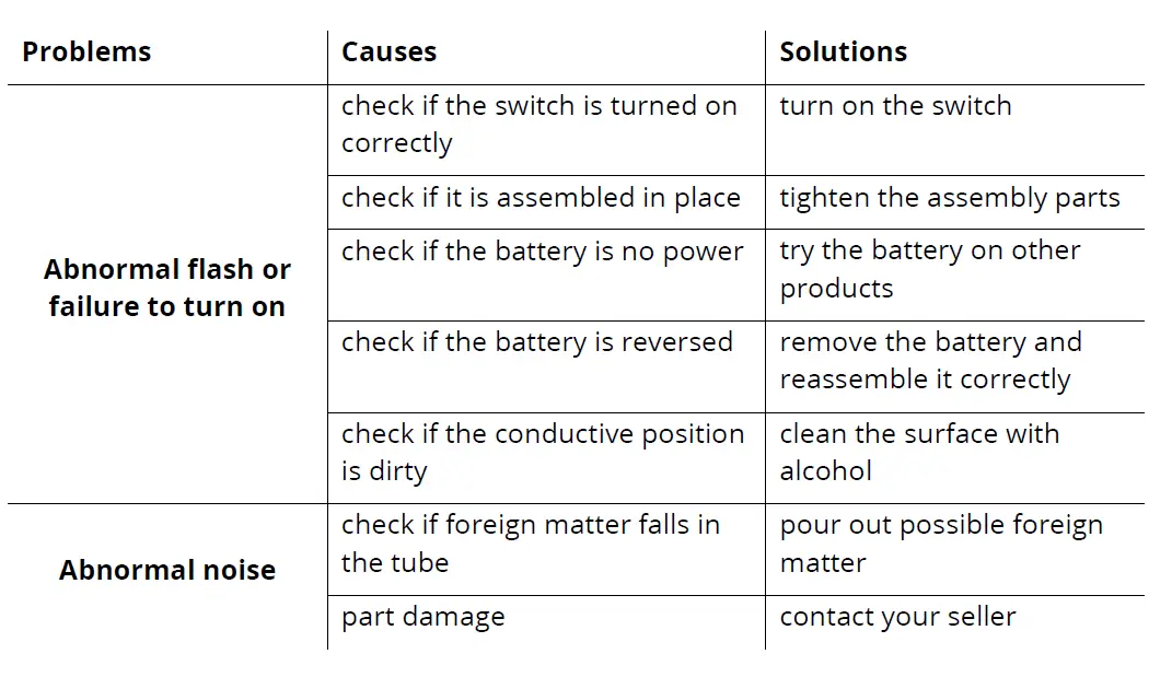 WUBEN-E01-EDC-Keychain-Flashlight-FIG-5