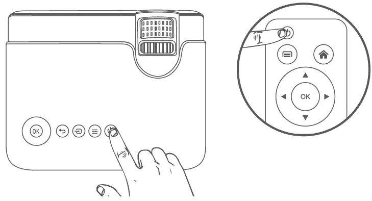USSUNNY GC333 Projector with 5G WiFi and Bluetooth 06