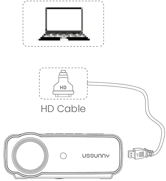 USSUNNY GC333 Projector with 5G WiFi and Bluetooth 07