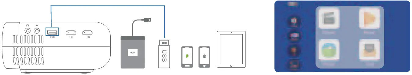 USSUNNY GC333 Projector with 5G WiFi and Bluetooth 12