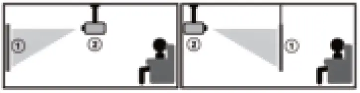 USSUNNY GC333 Projector with 5G WiFi and Bluetooth 23