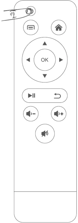 USSUNNY GC333 Projector with 5G WiFi and Bluetooth 29