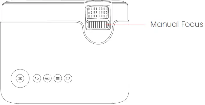 USSUNNY GC333 Projector with 5G WiFi and Bluetooth 31